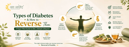 type of diabetes