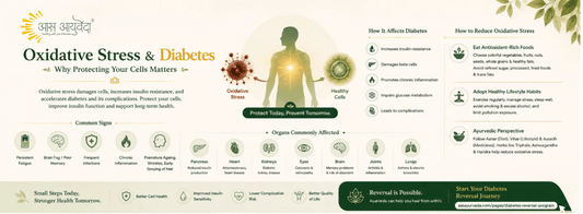 oxidative Stress